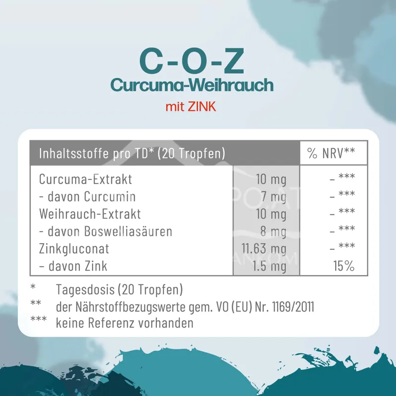 CannSol COZ Curcuma Weohrauch Zink - INhaltstoffe